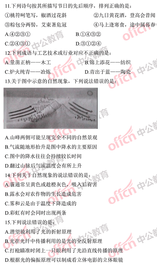 2014年國家公務(wù)員考試常識判斷